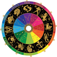 Signs of the Zodiac Race Series - Participate from home! - Seattle, WA - zodiac_set.jpg