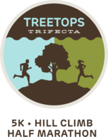 Treetops Trifecta 2023 - Gaylord, MI - 3d4e58d3-466d-4cf9-ba8b-8f1cd5c74b0a.png