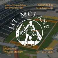 Mt. McLane - Waco, TX - a.png