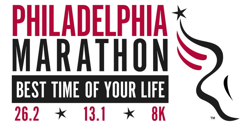 Philadelphia Marathon Elevation Chart: A Visual Reference of Charts 