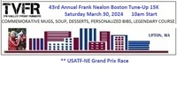 43rd Frank Nealon Boston Tune-Up 15K - Upton, MA - bf0a487d-1f3e-4e51-ae6a-e91990866265.jpg