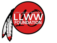 LLWW Race- Will Washburn's Birthday Bash 5k - Hurricane, WV - race160555-logo.bL0mlb.png