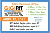 GiGi Fit Acceptance Challenge - El Paso, TX - race160979-logo-0.bL2sKF.png