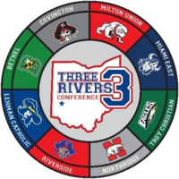 Three Rivers Conference XC Chmapionship - Covington, OH - race154987-logo-0.bLpxYi.png