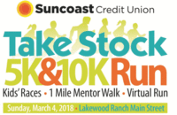 2018 Take Stock 5K, 10K, & Kids' Run - Lakewood Ranch, FL - 74cd081c-bde8-49c7-83b4-2d2c55e97ba3.gif