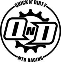 Summer Series - Race #3 - Escondido, CA - genericImage-websiteLogo-249029-1741559223.0966-0.bNZHw3.jpg