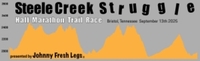 Steele Creek Struggle Half Marathon Trail Race - Bristol, TN - genericImage-websiteLogo-257564-1751547643.5399-0.bOzN77.jpg