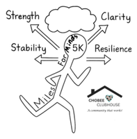 Miles for Minds 5k - Okeechobee, FL - genericImage-websiteLogo-263296-1759851737.6722-0.bO5ttz.png
