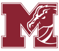 Averill Invitational - Milford, MI - genericImage-websiteLogo-237037-1756991243.8539-0.bOUy8l.png