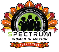 SWiM 2026 Turkey Trot Virtual 5k! - Fairfield, NJ - genericImage-websiteLogo-291835-1789400864.7254-0.bQQbCG.png