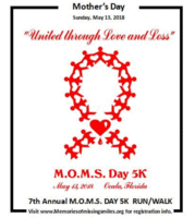 M.O.M.S. Day 5K run/walk 2018 - Ocala, FL - fa7eb8be-93ee-4fc9-95f0-3ba4df033bb2.gif