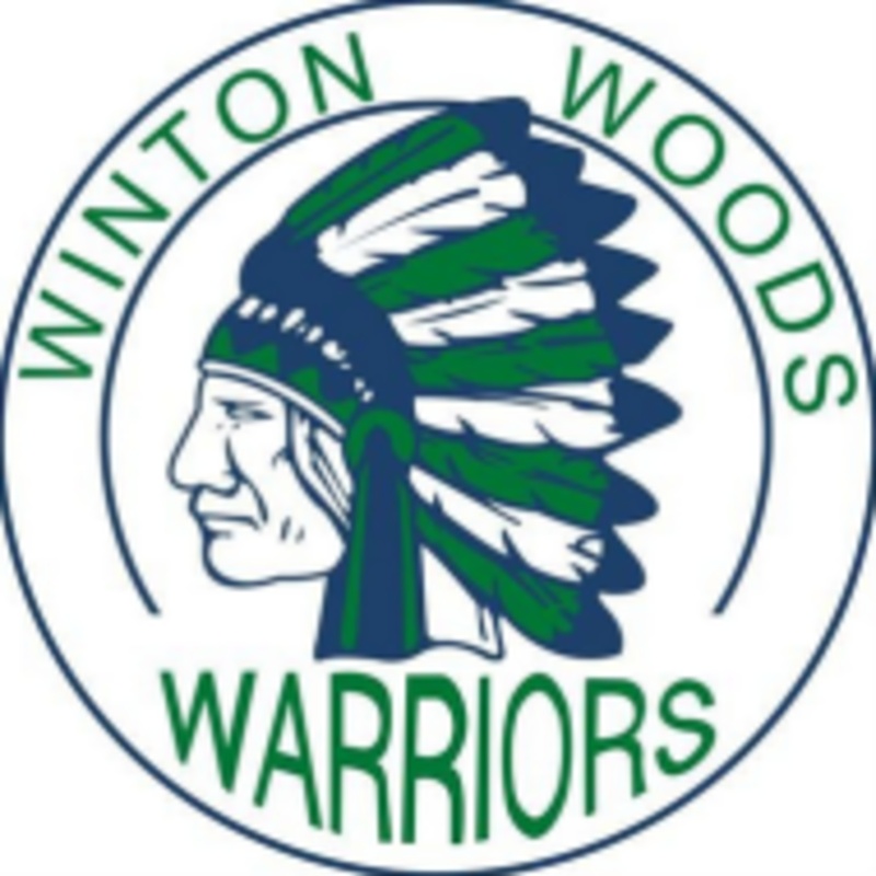 Winton Woods Ms Invitational Cincinnati Oh Running