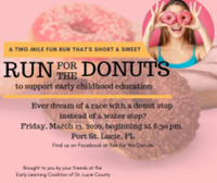 Run for the Donuts - Port St. Lucie, FL - race77747-logo.bDetr_.png