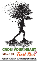 8th ANNUAL CROSS YOUR HEART 5K and 10K - Anderson, SC - 55ddc2af-cd2b-43dd-8acf-4fe1956d60f2.png