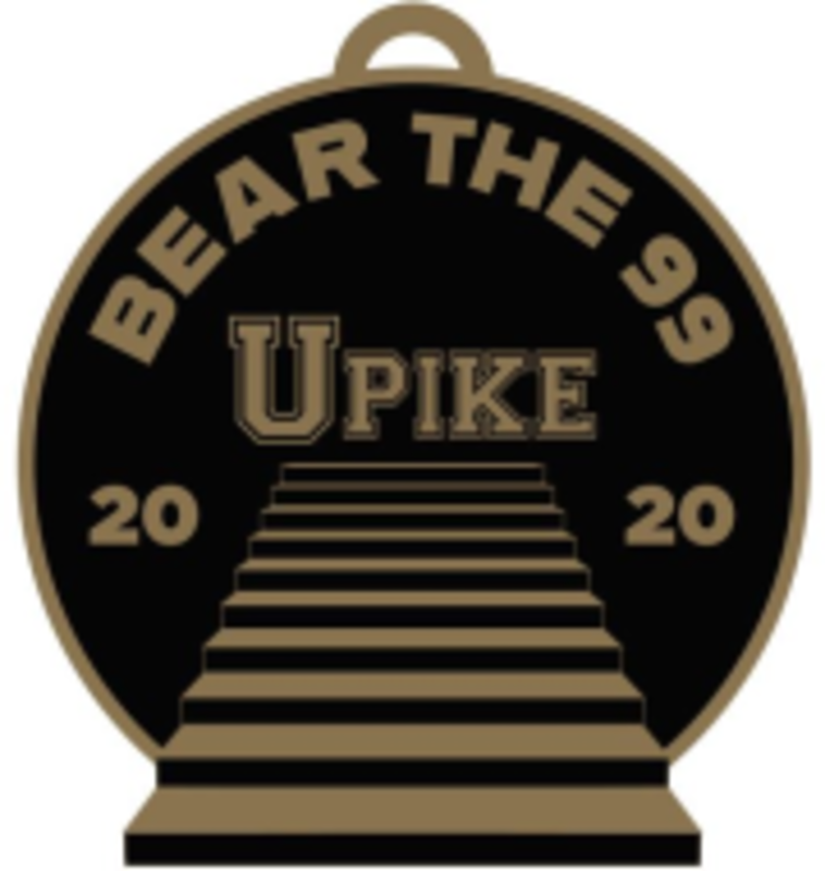 Upike Bears Logo